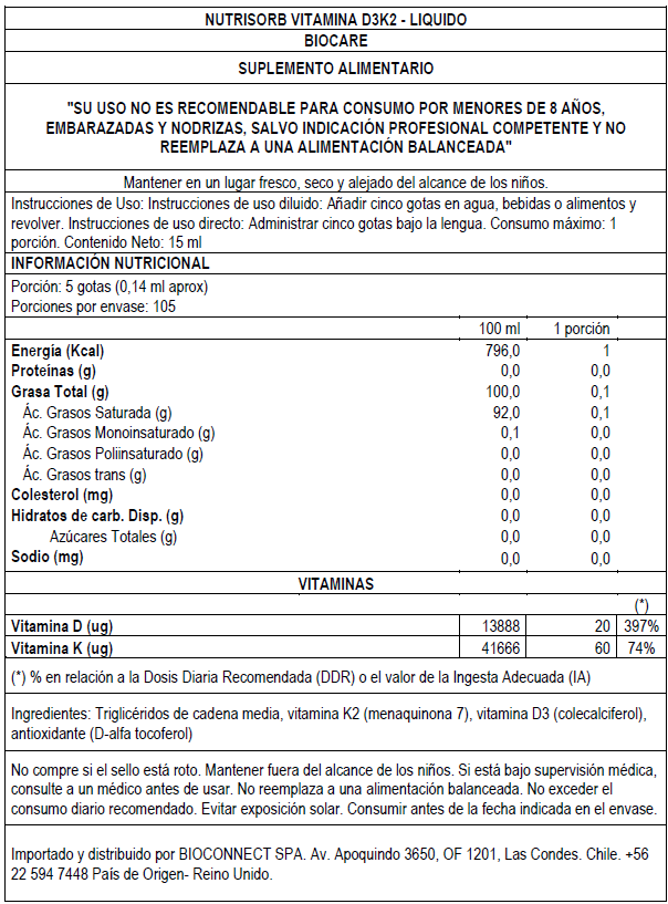 Nutrisorb D3 & K2